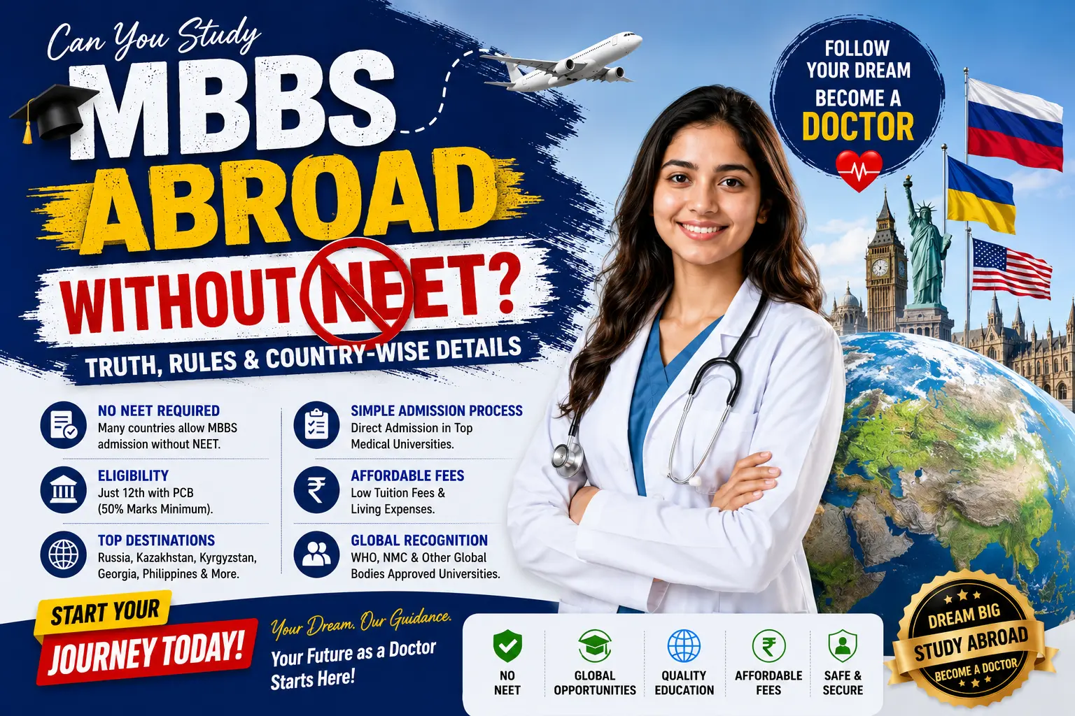 Can You Study MBBS Abroad Without NEET? Truth, Rules & Country-Wise Details